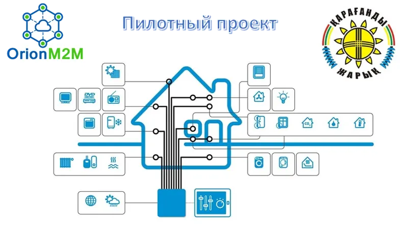 OrionM2M® запустил пилотный проект с ТОО «Қарағанды Жарық»