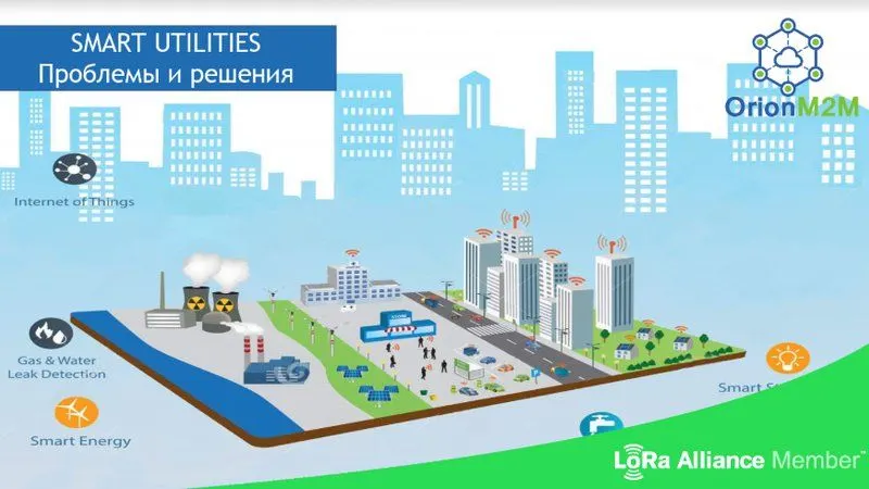 ТОО "Орион Система" приняла участие в международном форуме "Smart Building Forum", г. Киев, Украина