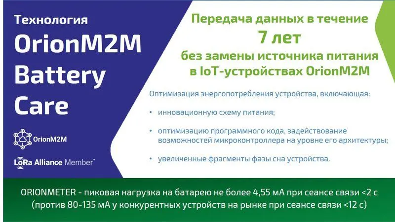 Технология OrionM2M® BatteryCare
